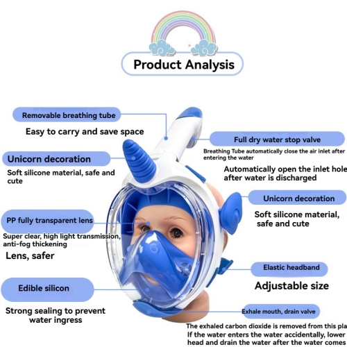 Children's 180° panoramic snorkeling mask - anti-fog and leak-proof, dry breathing system, adjustable straps - fun cartoon design to ensure