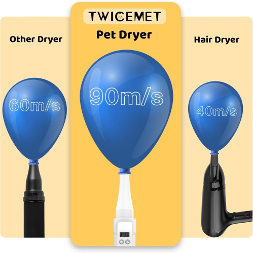 9-Speed Pro Dog Dryer - 300ft/s High-Speed, 70dB Quiet, 4 Nozzles & Negative Ion - Fast Drying for Small/Large Breeds with Smart Handle Design