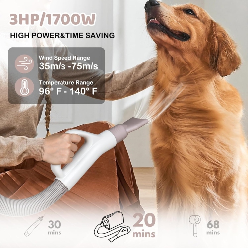 1700W Pro Pet Dryer - 75m/s Turbo Wind, 70dB Quiet, Negative Ion & 4 Nozzles - Stepless Speed Control with 78" Heatproof Hose for Dogs/Cats