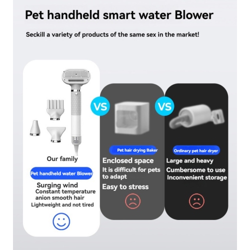 Multifunctional pet hair dryer Brushless motor/4 wind head styles/intelligent temperature control/negative ion hair protection/ultra-quiet