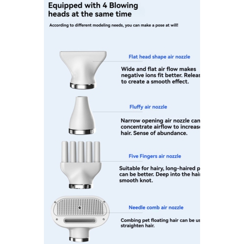 Multifunctional pet hair dryer Brushless motor/4 wind head styles/intelligent temperature control/negative ion hair protection/ultra-quiet