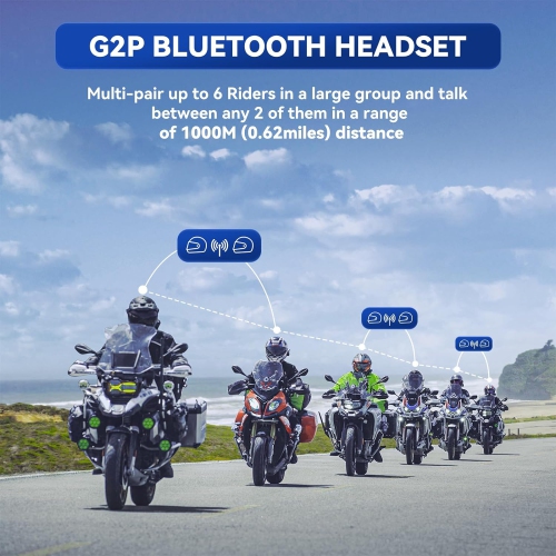 LEXIN G2P Motorcycle Helmet Bluetooth Intercom Headset, 2 Pack by LEXIN - Refurbished condition - Image 3