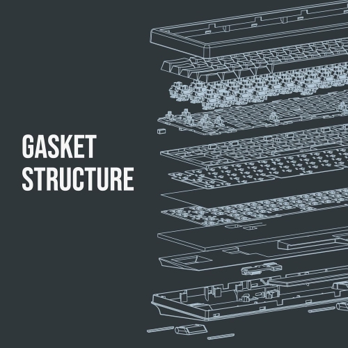 MechLands CIDOO QK61 V2 VIA Programmable 60% Compact Keyboard, USB-C/BT5.0/2.4Ghz Wireless, Hot Swappable Custom Mechanical Keyboard with Gasket