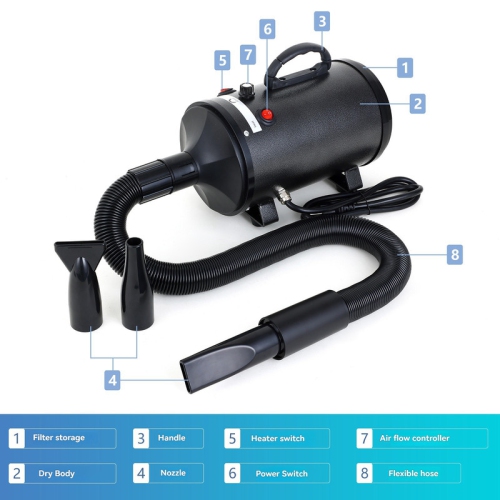 1200W high power professional pet hair dryer with adjustable speed and quiet function Insulated metal inner barrel Spiral heating wire outer shell