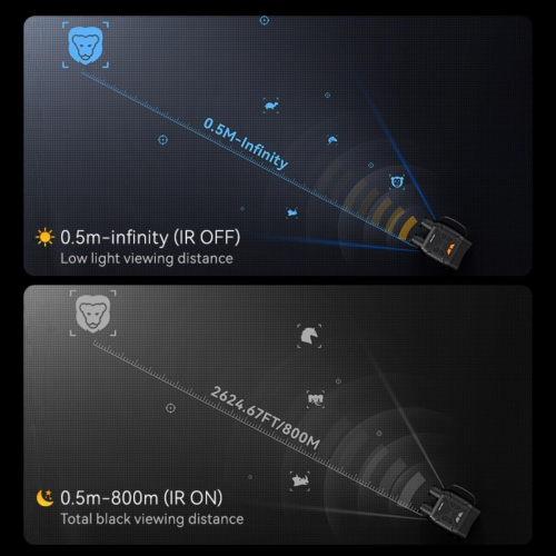 Jumelles de 2,8 po avec vision nocturne pour adultes, lunettes de vision nocturne de 2624 pi, zoom numérique 10x, infrarouge à 7 niveaux