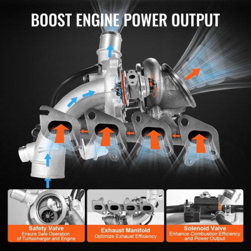 VEVOR 1.4L Complete Turbo Turbocharger Chevy Chevrolet Cruze 2011-2015 with Gasket Kit and Solenoid Valve, Sonic 2012-2020 & Trax 2013-2021 & Buick