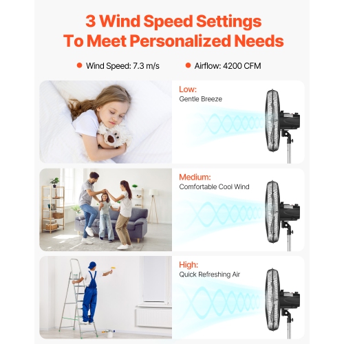 VEVOR 20 Inch Industrial Pedestal Fan, 90-Degree Oscillating Fan, Height Adjustable Standing Fans with 3 Adjustable Speeds, High Power Floor Fans for