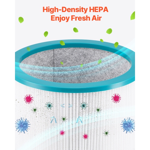 VEVOR 16.4ft/s Tower Fan Bladeless, Velocity Floor Fan, 80° Oscillating 8-Speed Fans, 8H Timer, Standing Fans with H13 HEPA Filtration, Remote