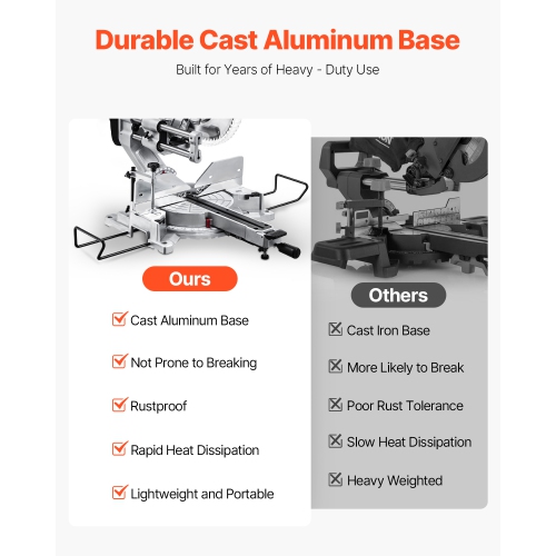 VEVOR Sliding Compound Miter Saw, 12-Inch Blade, 15 Amp Motor, 60-Tooth, Corded Double Bevel Sliding Miter Saw, LED Precision Alignment, Angle