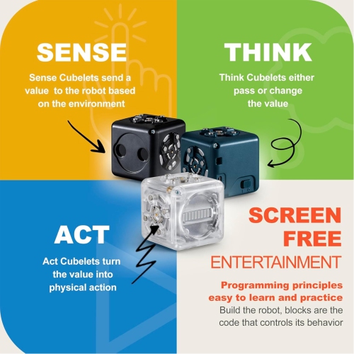 Modular Robotics Inverse Cubelet Robot Cube Blocks - STEM Robot Cube for Home and Classroom Robotics - Ages 4+ Years