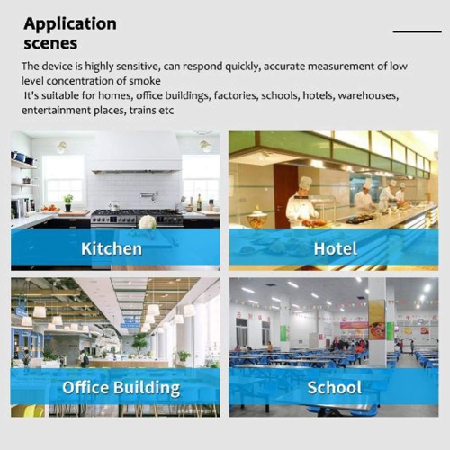 Smart Gas Leak Detector with LCD Display - Voice Alarm and Auto Shutoff in Case of LPG/Methane Leakage, WiFi Temperature Alarm