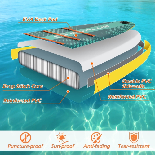 Planche à rame gonflable de 11 pi pour adultes de Goplus avec laisse de siège de kayak, pompe à main turquoise