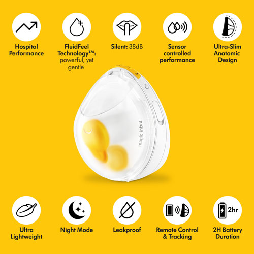 Medela Magic InBra Double Wearable Breast Pump