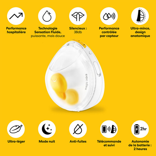 Medela Magic InBra Double Wearable Breast Pump