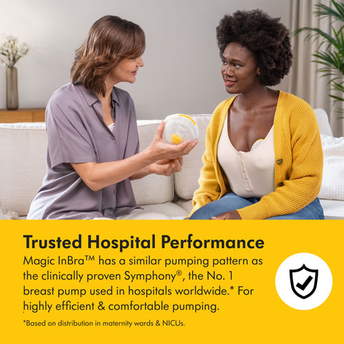 Medela Magic InBra Double Wearable Breast Pump