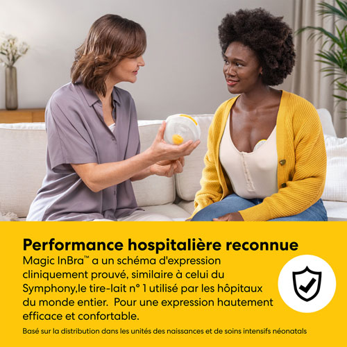 Medela Magic InBra Double Wearable Breast Pump