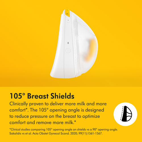 Medela Magic InBra Double Wearable Breast Pump