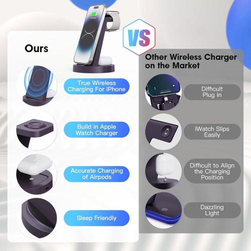 3-in-1 Wireless Charging Station for iPhone 16, Apple Watch, and AirPods - Fast Charging Dock Stand for Multiple Apple Devices