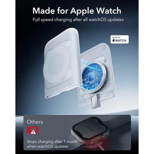 ESR 3-in-1 MagSafe Wireless Charging Stand - Magnetic Charger for iPhone 16/15/14/13/12 Series, Apple Watch, AirPods - White