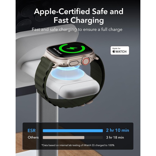 ESR 3-in-1 MagSafe Wireless Charging Stand - Magnetic Charger for iPhone 16/15/14/13/12 Series, Apple Watch, AirPods - White