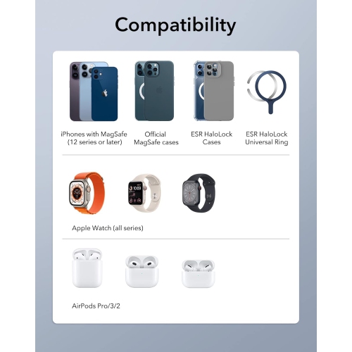 ESR 3-in-1 MagSafe Wireless Charging Stand - Magnetic Charger for iPhone 16/15/14/13/12 Series, Apple Watch, AirPods - White