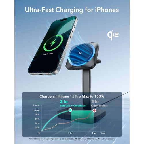 ESR Qi2 3-in-1 MagSafe Charger Stand with CryoBoost - Certified Apple Watch & Wireless Charger Stand for iPhone, AirPods, Black