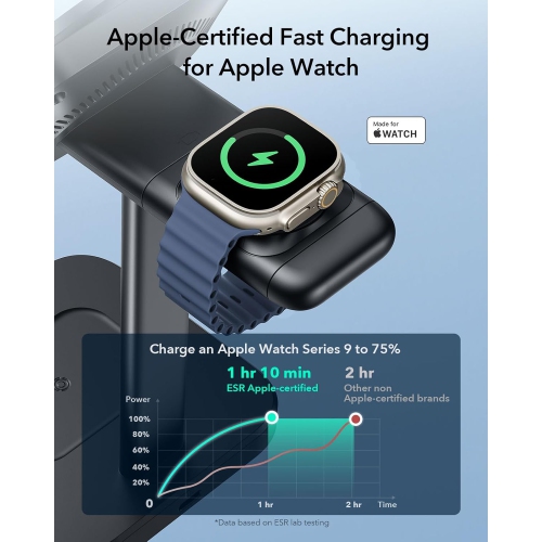 ESR Qi2 3-in-1 MagSafe Charger Stand with CryoBoost - Certified Apple Watch & Wireless Charger Stand for iPhone, AirPods, Black