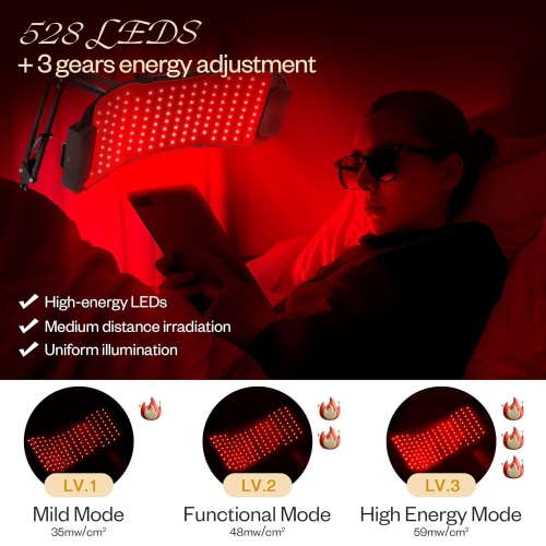 Multifunction Red Light Therapy for Body and Face, 850nm Near-Infrared Light Therapy LED Mask Facial Body Beauty Equipment for Skin Care at Home