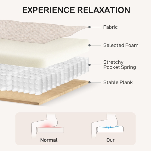 HOMCOM Loveseat Sofa, Modern Couch with Pocket Spring, Linen Upholstered Sofa with Thick Padded for Living Room, Home Office, Beige