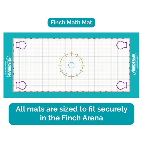 BirdBrain Finch Math Mat for Finch Coding Toy Robot Activity Playmat - Educational STEM Home & Classroom Mat for Kids - Fits with Finch Arena