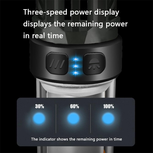 Portable LED Rechargeable Camping Light, IPX4 Waterproof Tent Light, LED Flashlight Survival Kit for Indoor and Outdoor Home Emergency Light