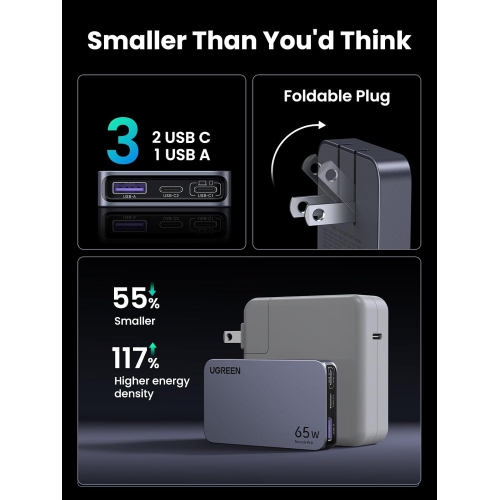 UGREEN Nexode Pro 65W Flat USB C Charger - 3-Port Ultra Slim GaN Compact Fast Charging Wall Charger for MacBook, iPhone 16, Galaxy S25, Pixel 8, iPad