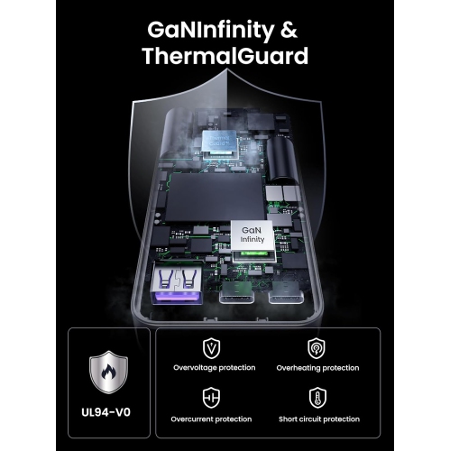 UGREEN Nexode Pro 65W Flat USB C Charger - 3-Port Ultra Slim GaN Compact Fast Charging Wall Charger for MacBook, iPhone 16, Galaxy S25, Pixel 8, iPad