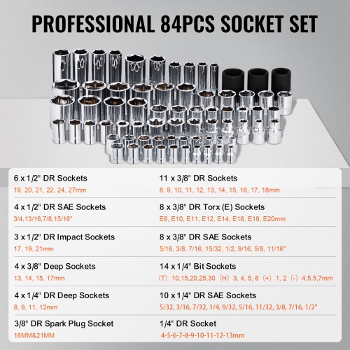 VEVOR 121-Piece Mechanics Tool Set, 1/4" 3/8" 1/2" Drive Sockets, SAE and Metric, with Bits, Wrenches, Ratchet Handle, Accessories, and Plastic