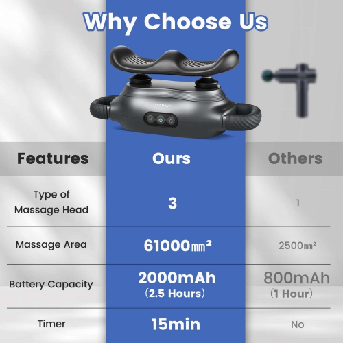 Costway Massage Gun Deep Tissue Multipurpose Electric Massager with 3 Massage Heads