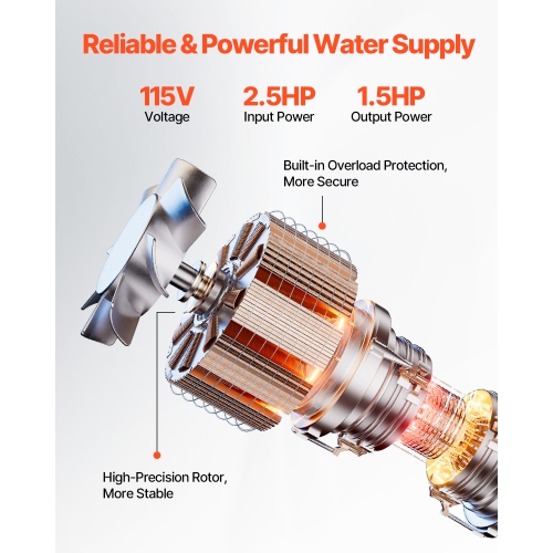 VEVOR 115V Deep Well Submersible Pump,1.5 HP Output Power,31.7 GPM Flow 276 ft Head,with 32.81 ft Cord,Stainless Steel, for Industrial, Irrigation,
