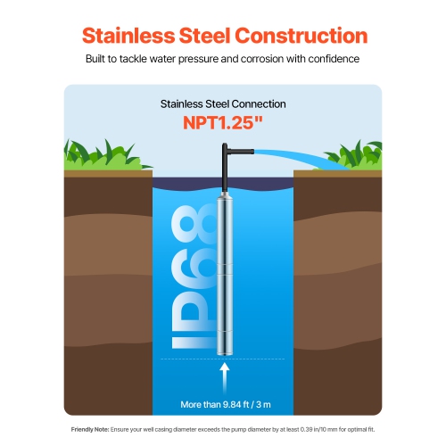 VEVOR 115V Deep Well Submersible Pump,1.5 HP Output Power,31.7 GPM Flow 276 ft Head,with 32.81 ft Cord,Stainless Steel, for Industrial, Irrigation,