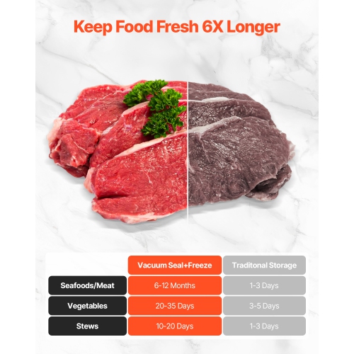 Scelleuse sous vide VEVOR 80Kpa, Scelleuse compacte puissante 120&nbsp;W, système d'étanchéité à air automatique 7-en-1 multifonction avec