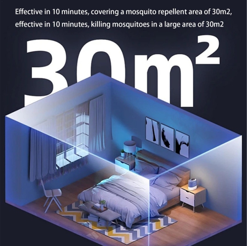 Fly Attractant Trap, USB Charging Fly Catcher Zapper, No Noise Gnats Zapper Light for Home, Hotel, Bedroom, Living Room