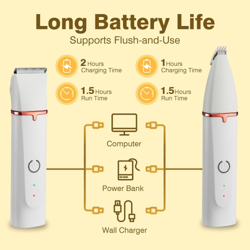 Tondeuse 4-en-1 pour chiens, ensemble de tondeuse à faible bruit pour animaux de compagnie avec tondeuse à patte, moulin à ongles sans fil