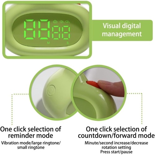 Visual timer, pear-shaped alarm clock, cute digital timer with forward and backward timing function, suitable for home, bedroom, kitchen, yoga,