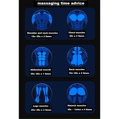 Handheld Electric Massage Gun, USB Rechargeable Portable Massager for Relief of Back, Leg, Neck Pain, With 9 Massage Heads