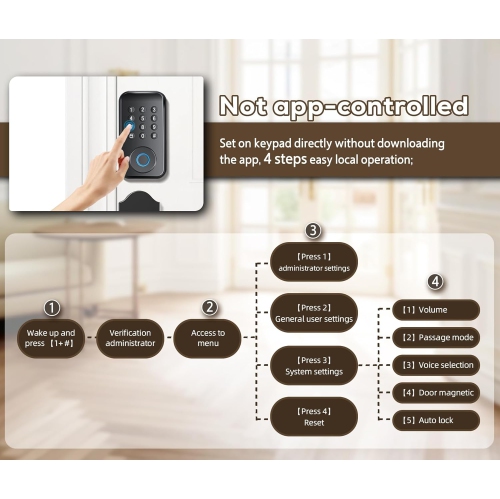 Authentication Password Magnetic Card Fingerprint Smart Lock Mobile Unlock Smart Keyless Entry Door Lock Smart Lock Wi-Fi Bolt with Touch Screen