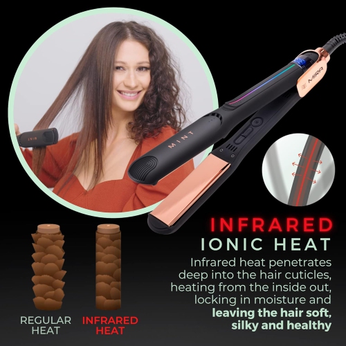 MINT MIRA TITANIUM 1.25" FLAT IRON