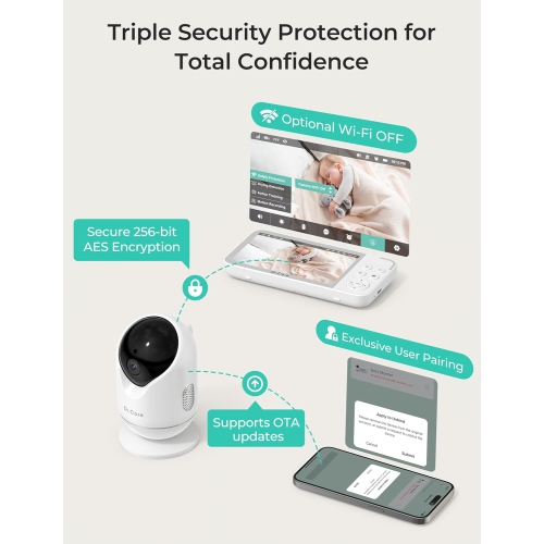 Interphone de surveillance intelligent Wi-Fi VistaView de Dr. Care – Écran divisé 1080p 5 po, contrôle par application de caméra 2K, alertes de