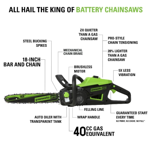 Greenworks 60V 18" Brushless Chainsaw, 4.0Ah Battery and Charger Included