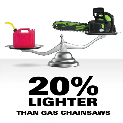 Greenworks 60V 4.0Ah 18-inch GEN II Chainsaw, 4.0Ah Battery and Charger Included