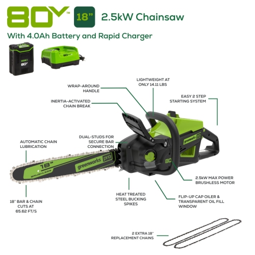 Greenworks 80V 18" Gen II Chainsaw, 4.0Ah Battery and Rapid Charger Included