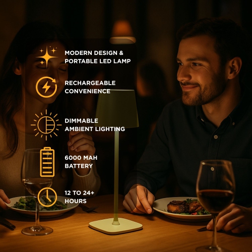 Abbott Square Shade LED Table Lamp, Rechargeable Cordless Light, Warm Glow Accent for Desk, Nightstand, or Living Room, 15", Spring Green