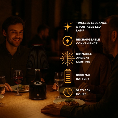 Abbott |Small LED Lamp w/Pleated Shade- 8.5"H- Black